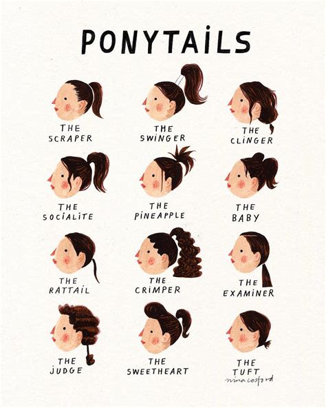 short ponytail references.